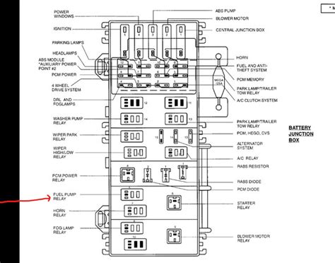 Where Is The Fuel Pump Relay Located