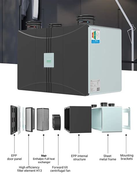 Menerd Recuperator Heat Recovery Ventilation Erv Hrv Intelligent