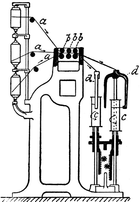 Roving Machine Clipart Etc