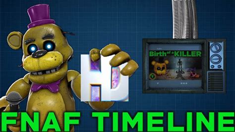 Fnaf Timeline Hyper Droid Vs Game Theory Fnaf The Ultimate Timeline