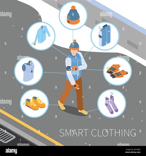 Wearable Technology Smart Clothes Isometric Composition With Human