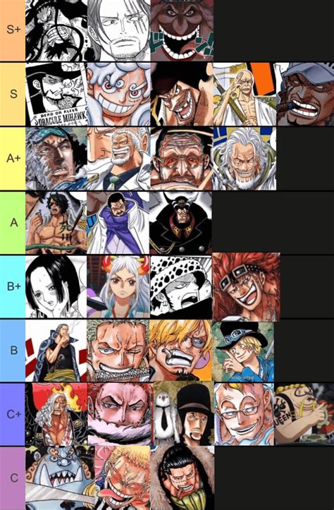 Personajes De One Piece Cuál Es La Cantidad Ideal De Personajes