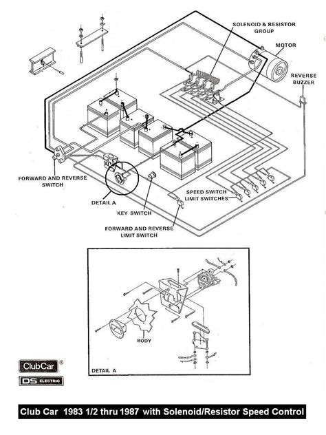 87 Club Car Wiring Diagrams