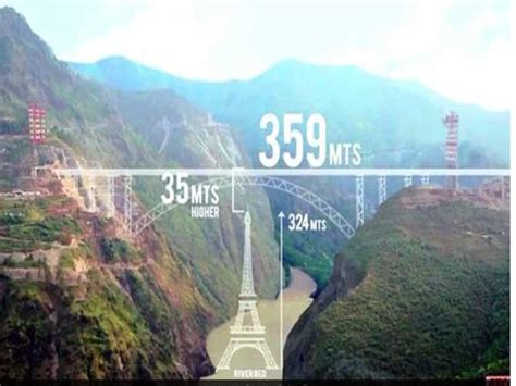 Chenab Bridge: Awe-inspiring facts about world’s highest bridge in J&K ...