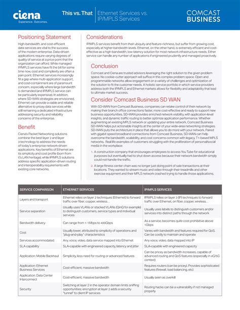Comcast LAYER 2 VS. MPLS | PDF