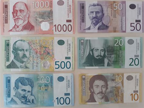 Блог о Сербии – Tur po Serbii