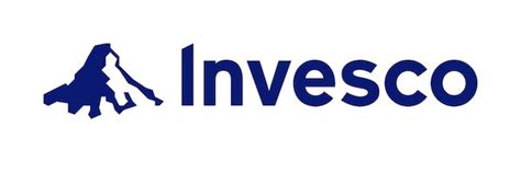 invesco proxy voting guide corpgovnet
