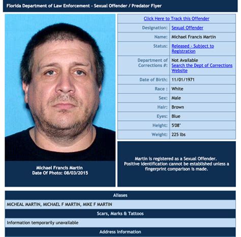 Registered Sex Offenders In Palm Bay Must Register With Sheriffs Office Space Coast Daily