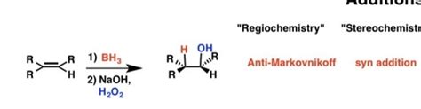 Alkene and Alkyne Reactions Flashcards | Quizlet