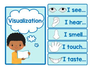 Reading Strategy Visualization Anchor And Worksheets Tpt