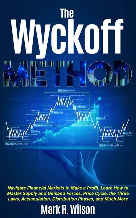 Buy The Wyckoff Method: Navigate Financial Markets to Make a Profit