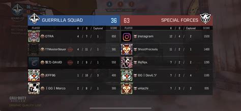 What The FUCK Tencent Why Have Rank If You Dont Sort By It Full Legendary Team Vs Masters