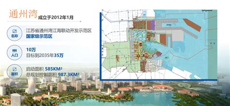 江苏省通州湾江海联动开发示范区领导莅临亿融创服进行招商交流亿融创服公司新闻
