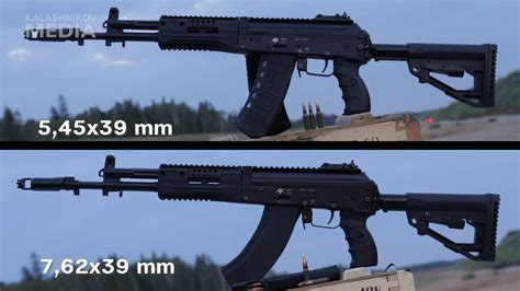 Rosyjski producent broni strzeleckiej – koncern Kalashnikov ...