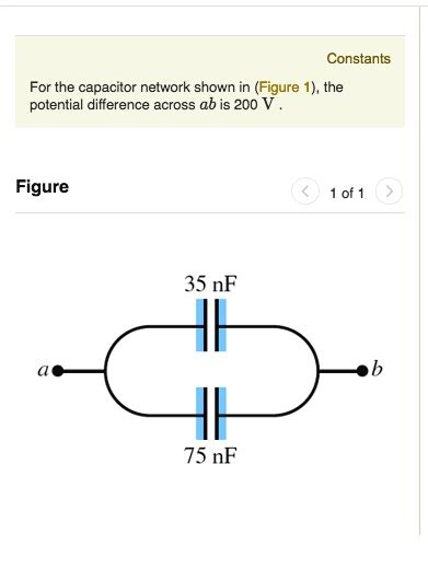 SOLVED Constants For The Capacitor Network Shown In Figure 1 The