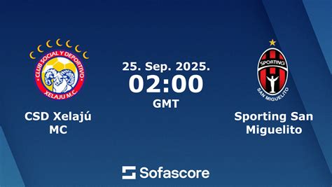 CSD Xelajú MC vs Sporting San Miguelito live score, H2H and lineups ...
