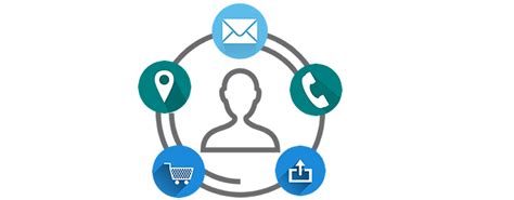 customer data waysmile