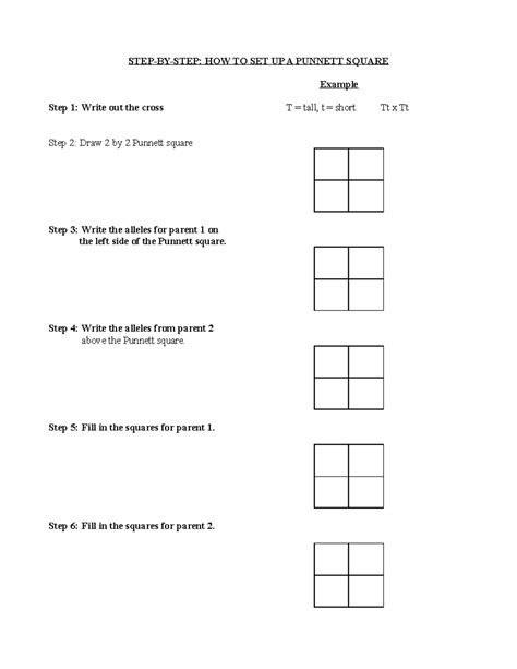 Punnett squares how to - nothing - STEP-BY-STEP: HOW TO SET UP A PUNNETT SQUARE Example Step 1