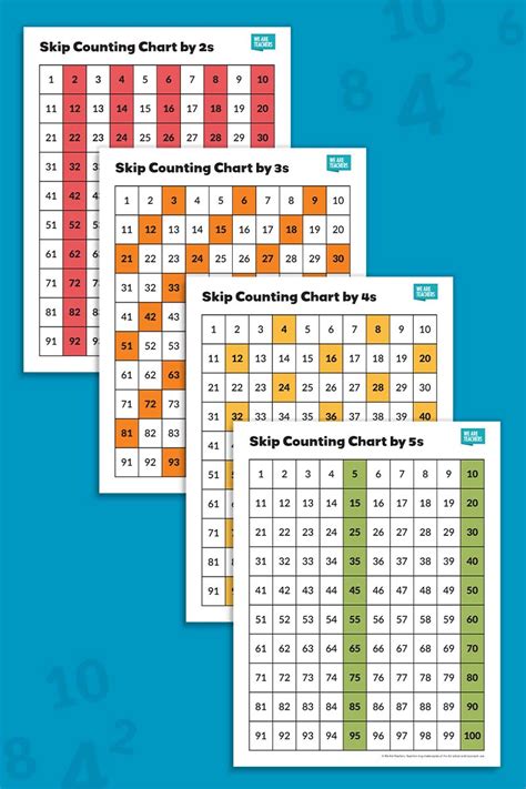 Free Skip Counting Chart Printable Bundle Faberk