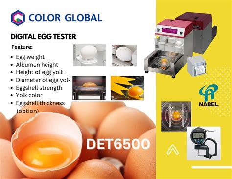 New Digital Tools Will Analyze Your Egg Cleansing Reading Chart - RYZE Superfoods