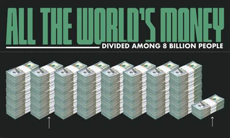 ranking  worlds largest stadiums