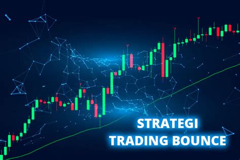 Strategi Trading Bounce Menggunakan Bar Chart Dan EMA