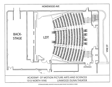 Home Theater Blueprints at Ashley Dudley blog