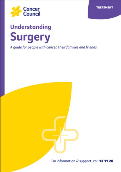 Surgery Cancer Council ACT