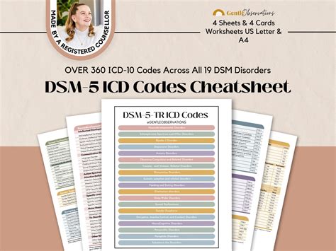 DSM 5 TR ICD Codes Cheatsheet Mental Health Report Writing Therapy