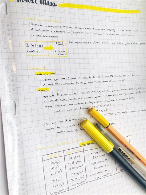 nic  chem notes