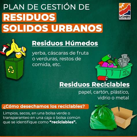 Residuo Sólido Urbano Gestión De Residuos Sólidos Urbanos Pben