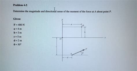 Solved Determine The Magnitude And Directional Sense Of The