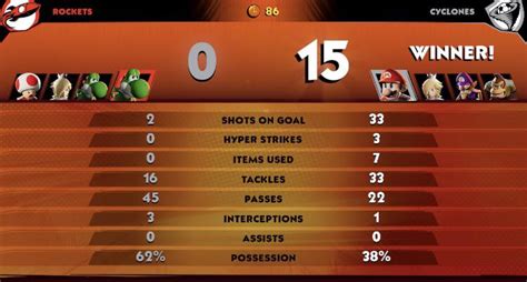 Test demo vibes : r/mariostrikersBLF