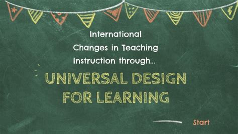 The Basis Of Inclusive Education Udl