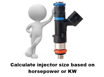 Injector Calculators For Various Fuel Injection Calculations