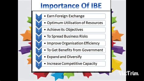 Importance Of International Business Environment Simple Easy Hindi