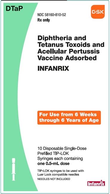 Infanrix Package Insert Drugs