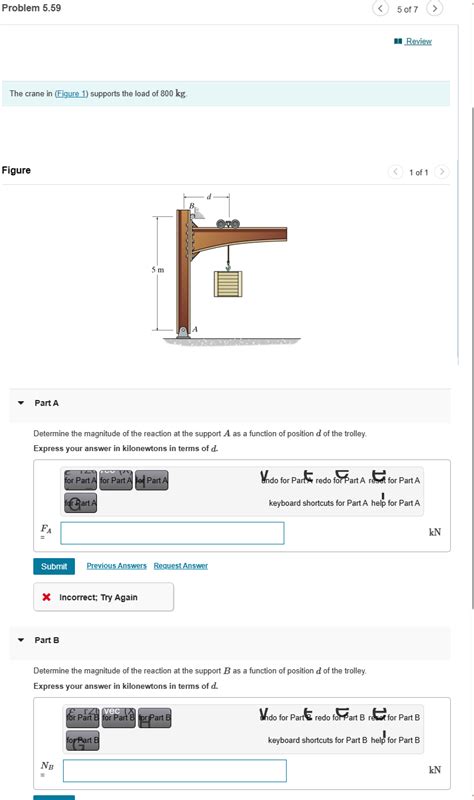 Solved The Crane In Figure 1 Supports The Load Of 800 Kg Chegg