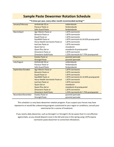 Horse Paste Dewormer Rotation Schedule Template Download Printable PDF ...