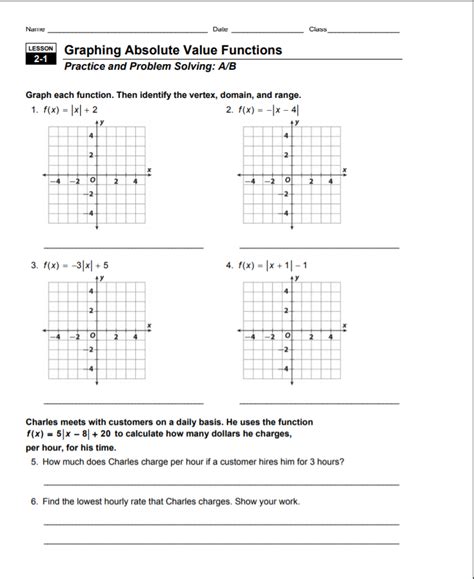 Solved Name Dale Class LESSON Graphing Absolute Value Chegg