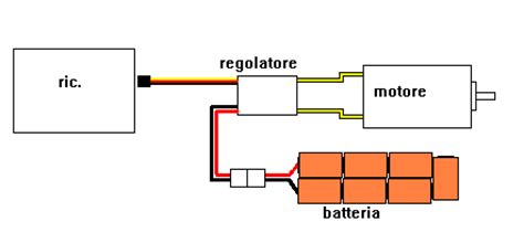 Schema Regolatore Brushless Fare Di Una Mosca