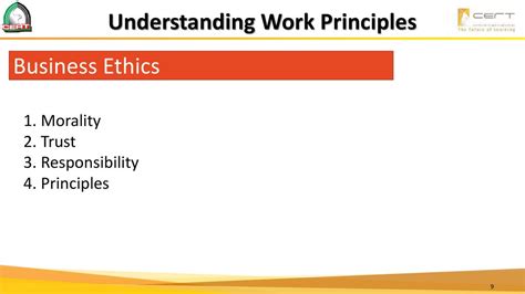 Understanding Work Principles Ppt Download