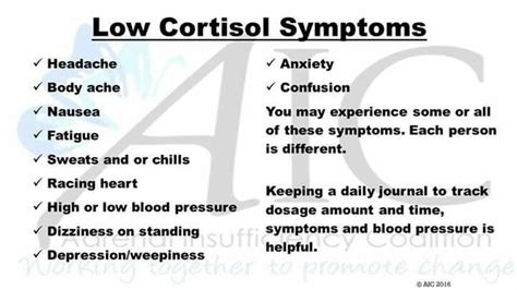 Low Cortisol Addisons Disease Cushings Syndrome Adrenal Disorders