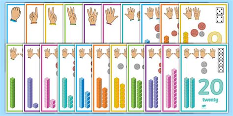 Visual Number Line Posters 0 20 Dienes Teacher Made