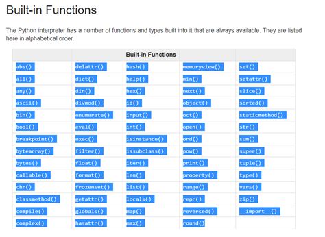 create  utility  lists  python python programming