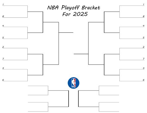 printable  nba playoff bracket including play