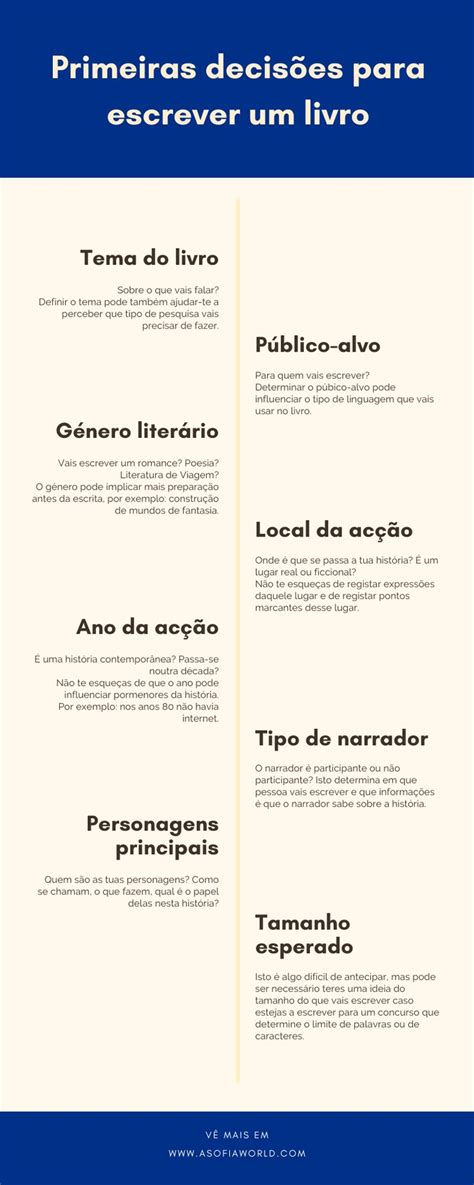 Escrever Um Livro Como Começar - Como Começar a Escrever um Livro? #11 - Por Onde Começo? | Dicas para ...