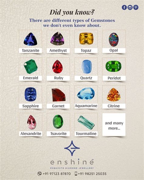 Gem Knowledge Names Of Precious Stones Types Of Gems Types Of Gemstones