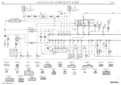 Toyota 1kz Te Engine Wiring Diagram - Wiring Diagram