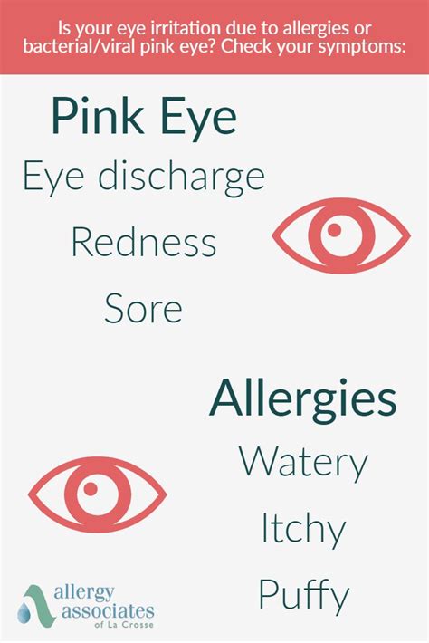 Pink Eye Or Allergies Immunotherapy Allergies Seasonal Allergies